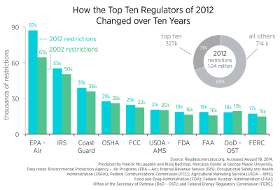 s corporations companues in inoted states s corporations companues in inoted states