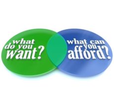 9036801 - a venn diagram of two intersecting circles, one marked what do you want and the other what can you afford, symbolizing the tough spending decisions that must be made when keeping within a financial budget